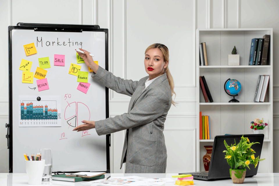 What to Expect From a B2B Saas Marketing Agency